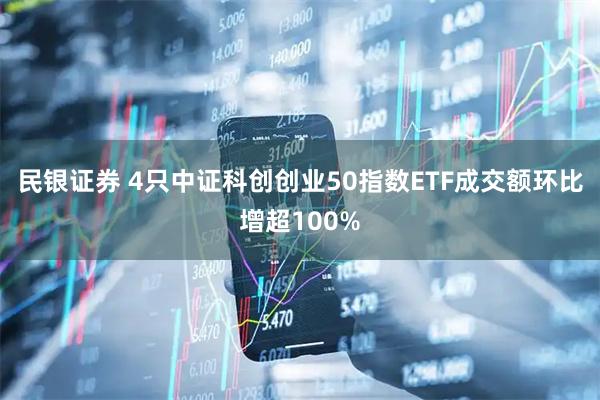 民银证券 4只中证科创创业50指数ETF成交额环比增超100%